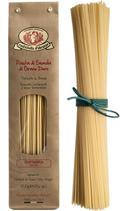 Chitarra: 26.4lbs
