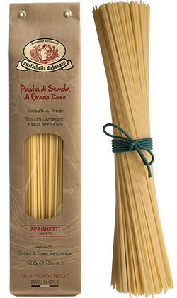 Spaghetti: 26.4lbs