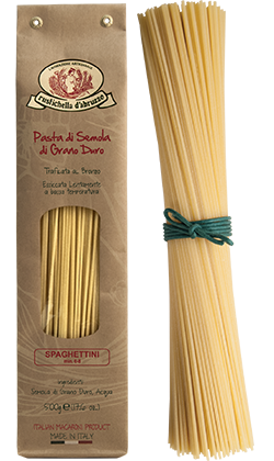 Spaghettini: 1.1lbs